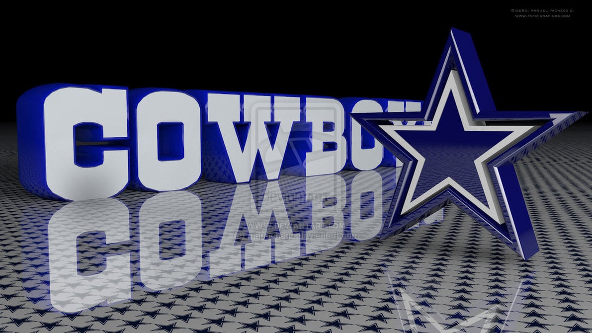 Dallas Cowboys desktop wallpaper by mapachego 1191x670