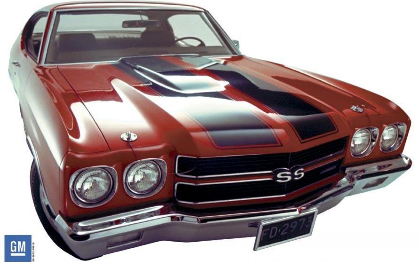 1970 chevelle ss 454   86175   High Quality and Resolution