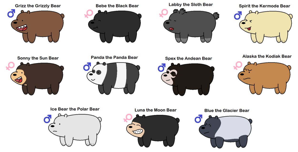 We Bare Bears Grizzly X Panda By Colorcollision123