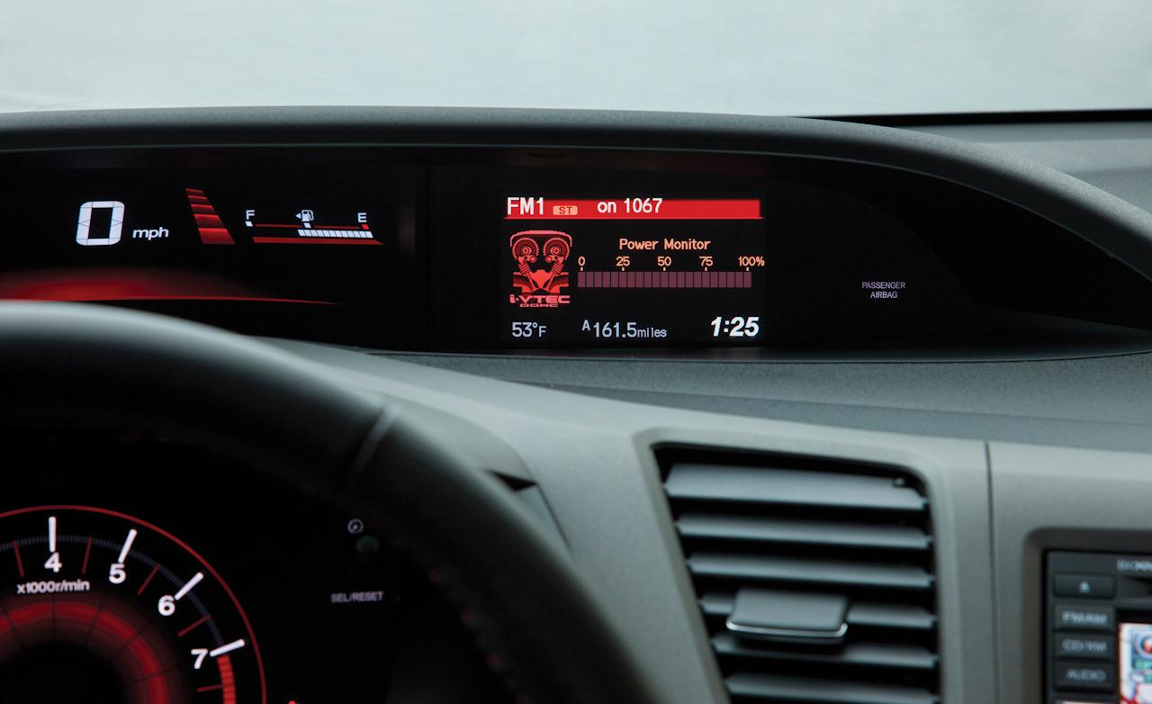 New Car Reviews Model