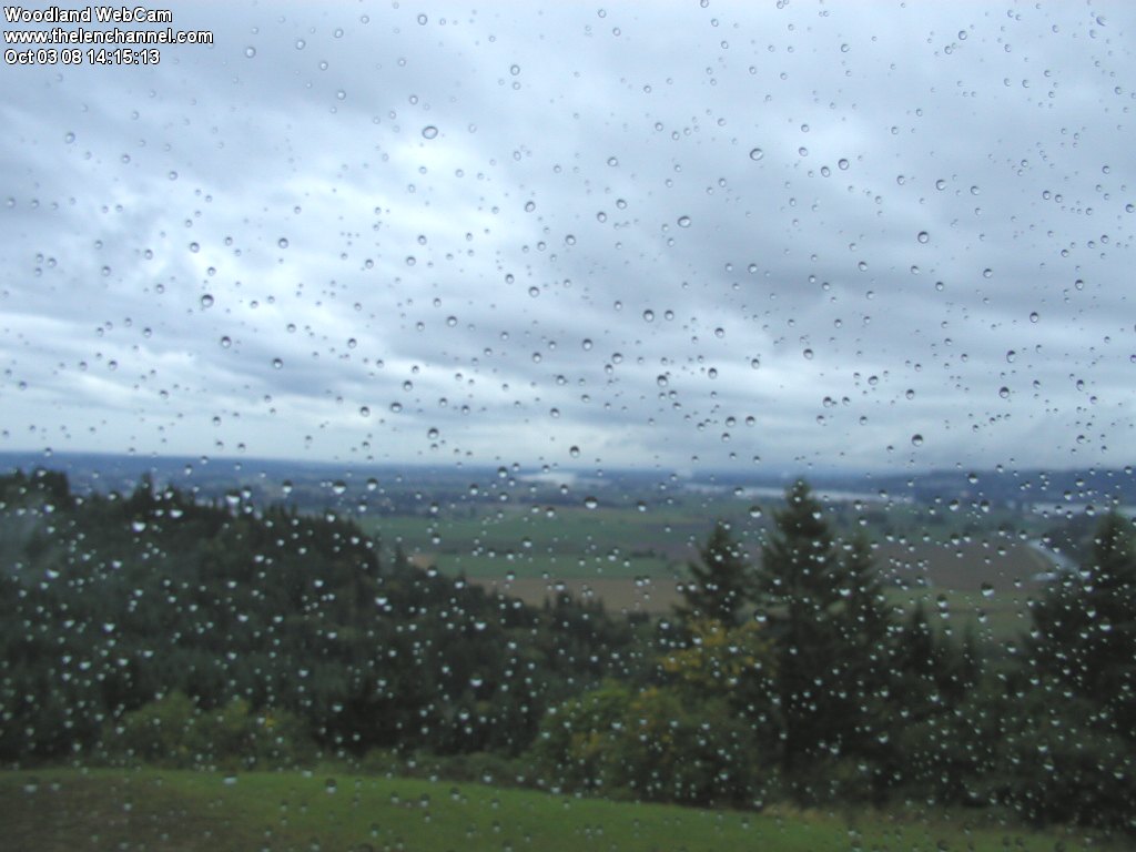 Rain On Window Wallpaper Car Pictures