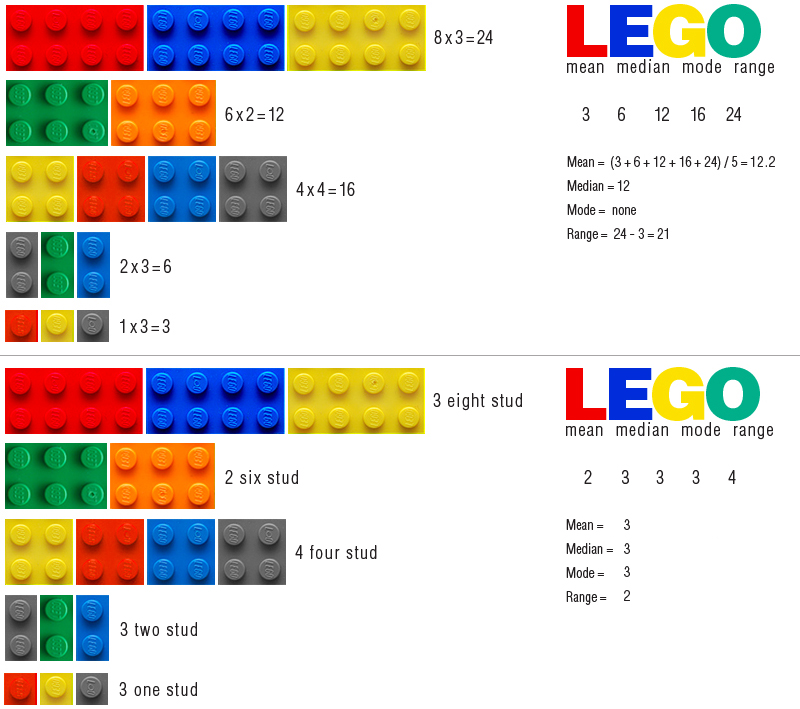 Lego Border Legos And Explore Mean