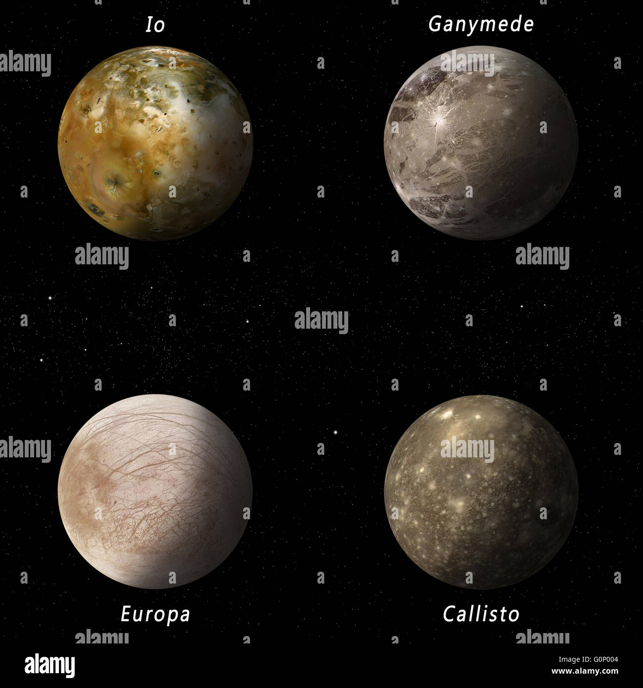 Jupiter Moons High Resolution Stock Photography And Image