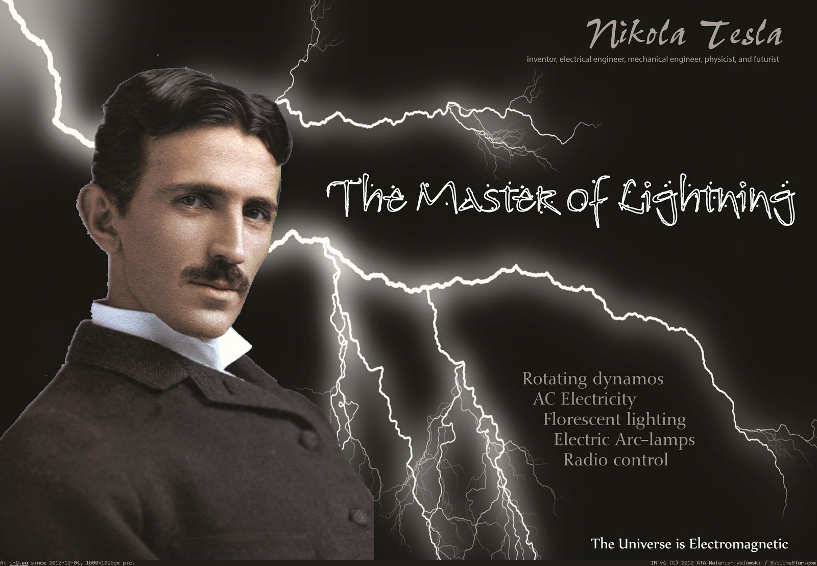 Tesla Motors Nikola Tesla 35 High Resolution Car Wallpaper