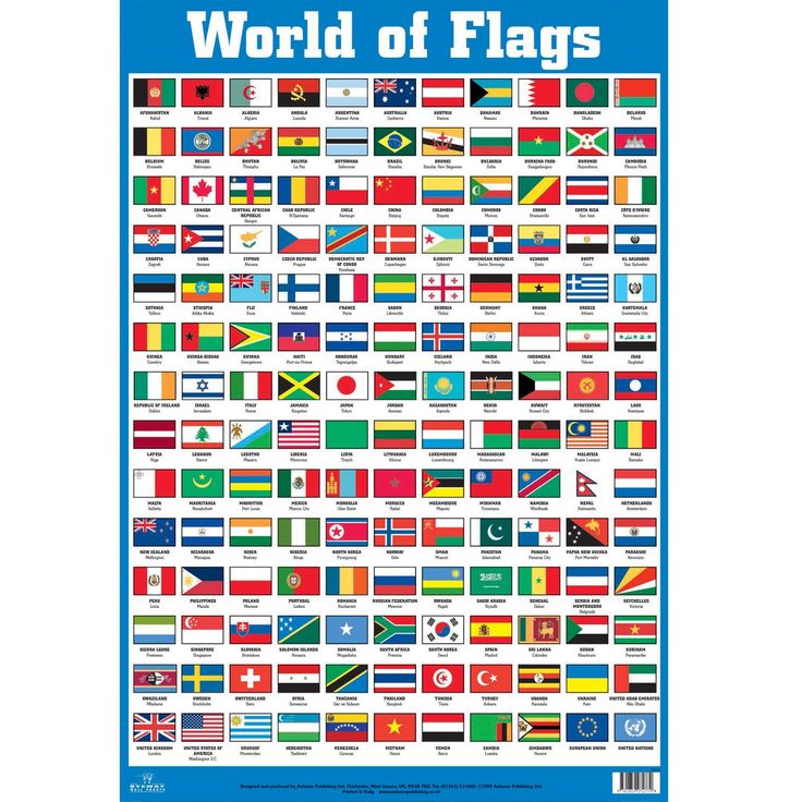 World Flags With Names Wallpaper Ideas Para El Hogar