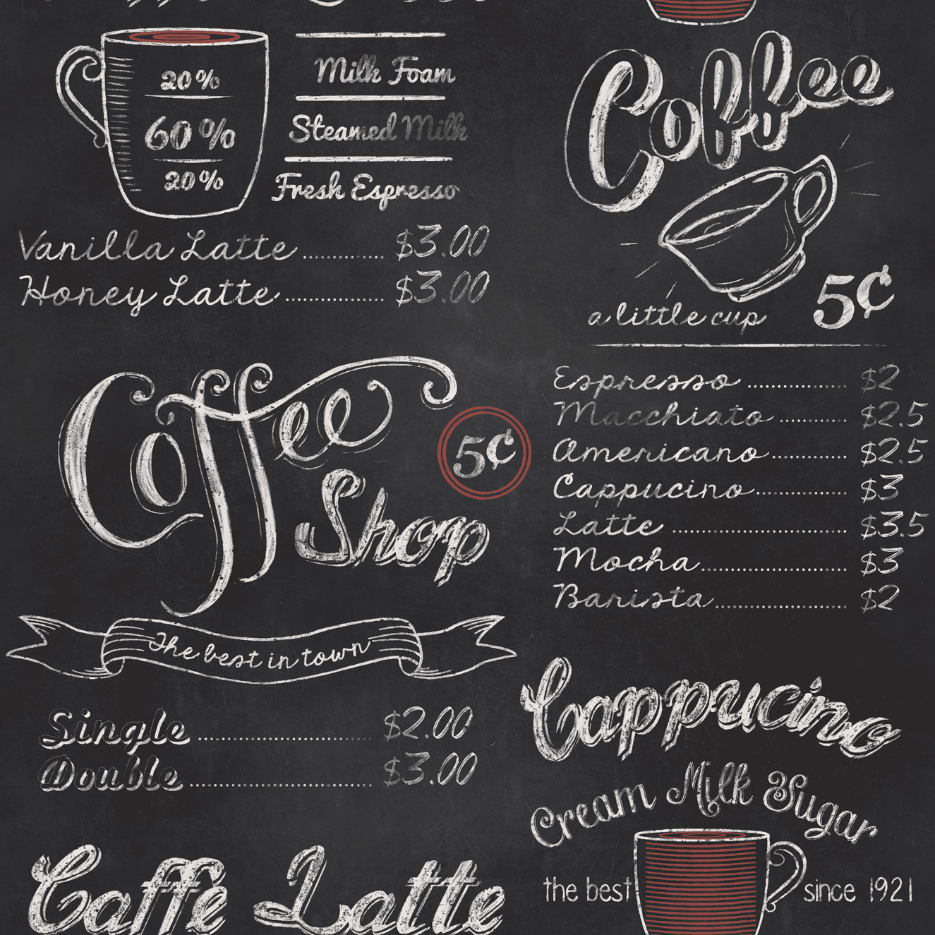 Rasch Coffee Shop Wallpaper Go Wallpaper UK
