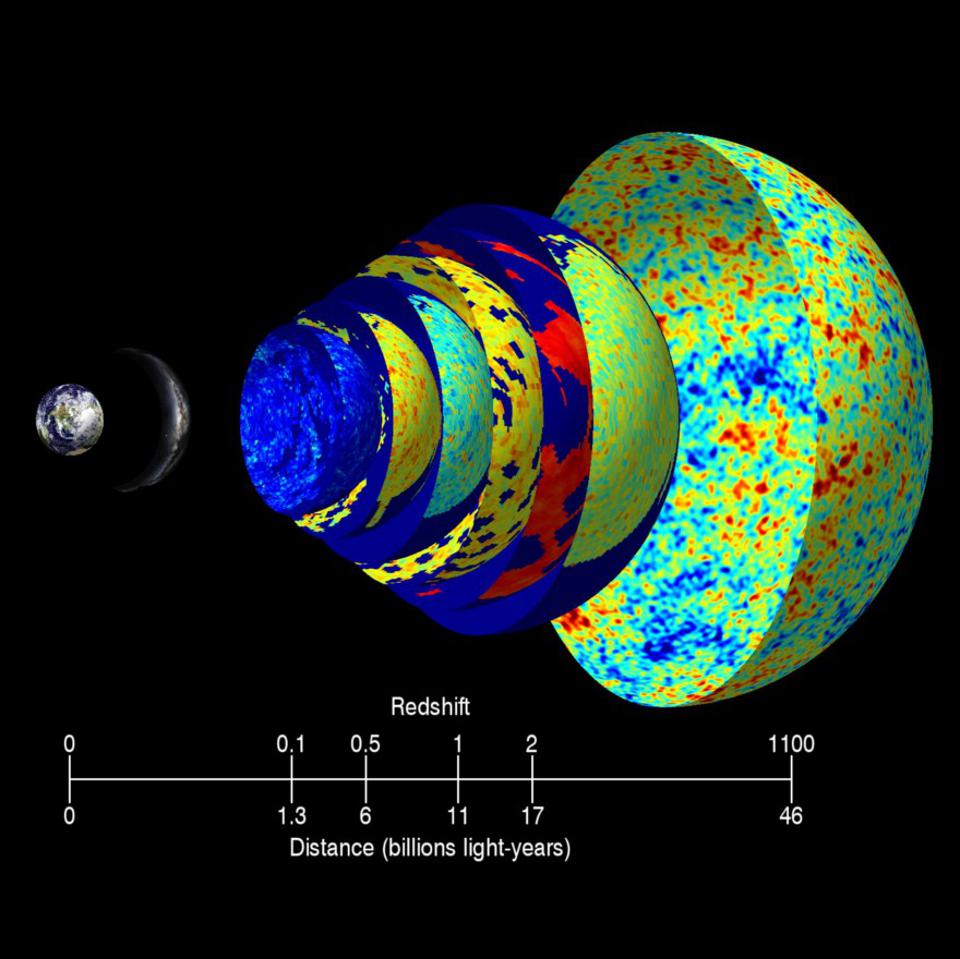 Ask Ethan Will The Cosmic Microwave Background Ever Disappear