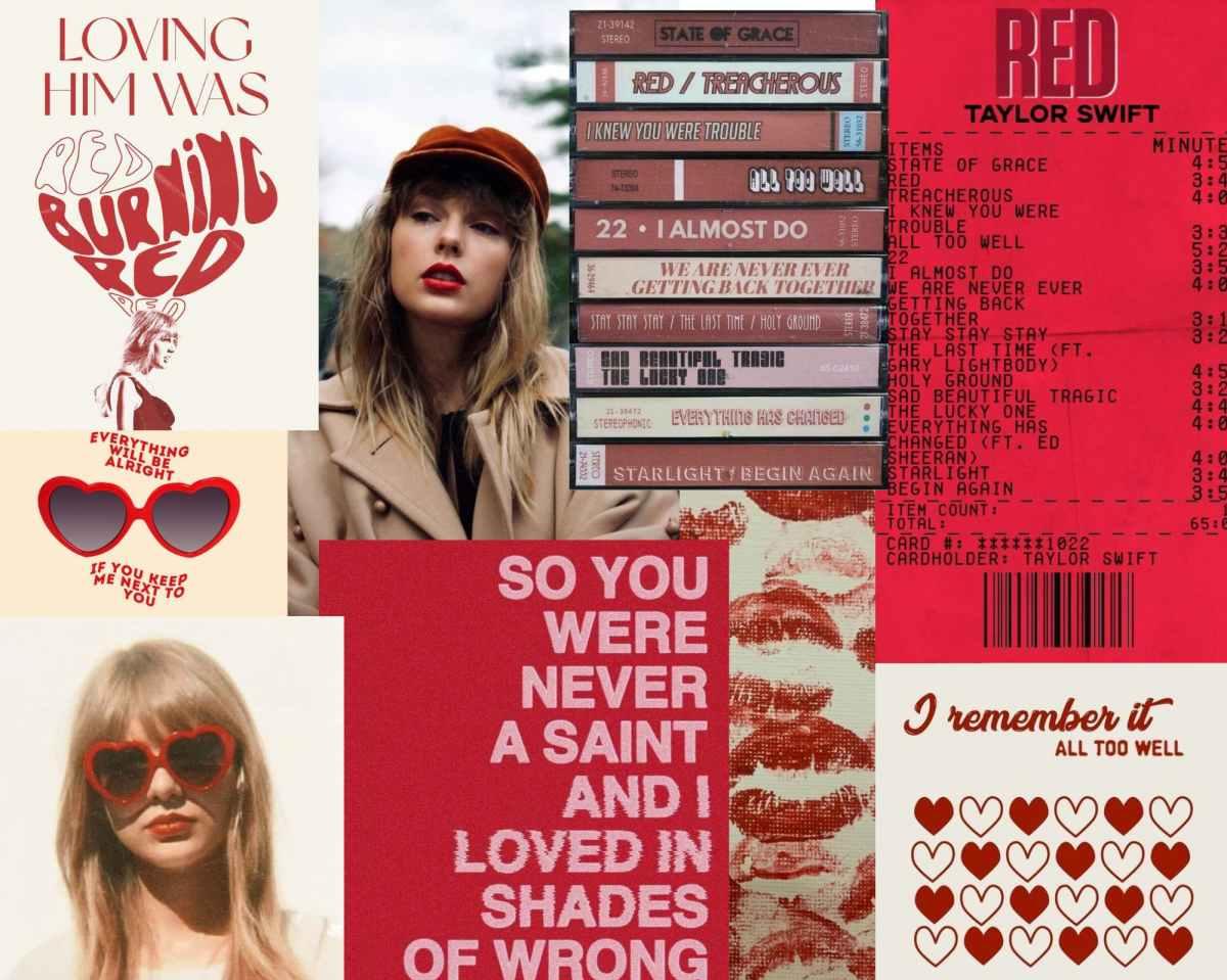 Taylor Swift Red Album Wallpaper Kit Nowstalgia