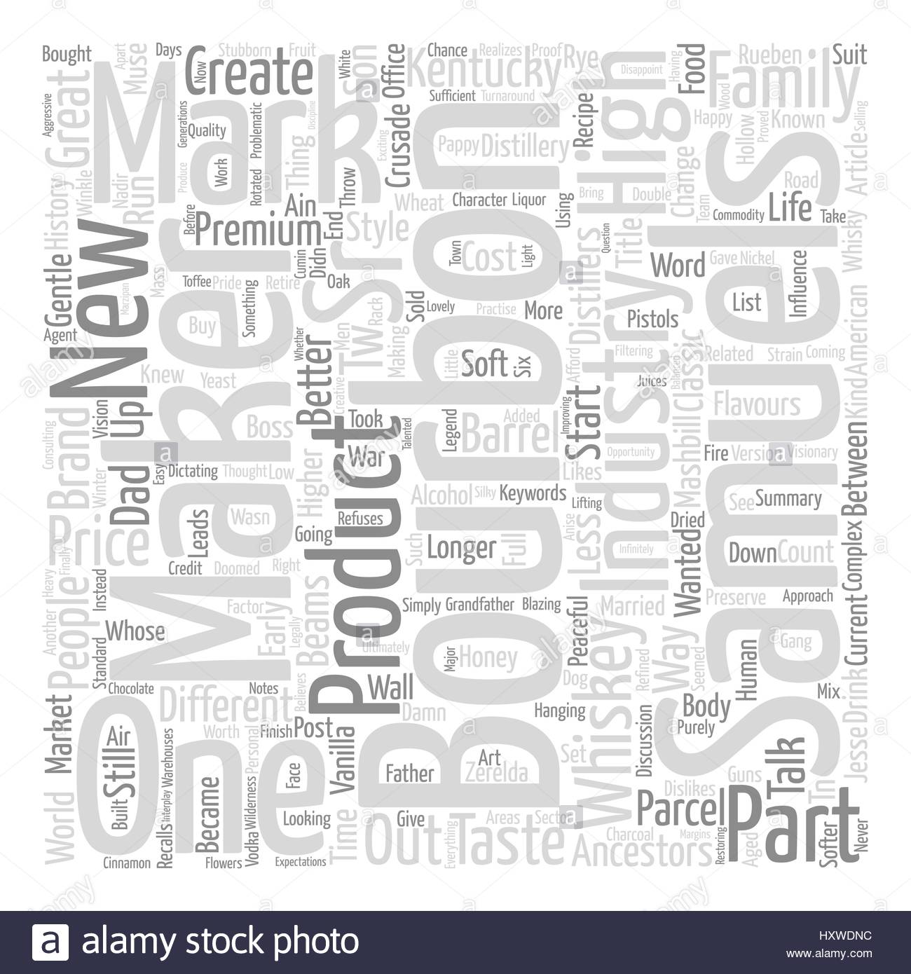 Maker Mark American Whiskey text background word cloud concept