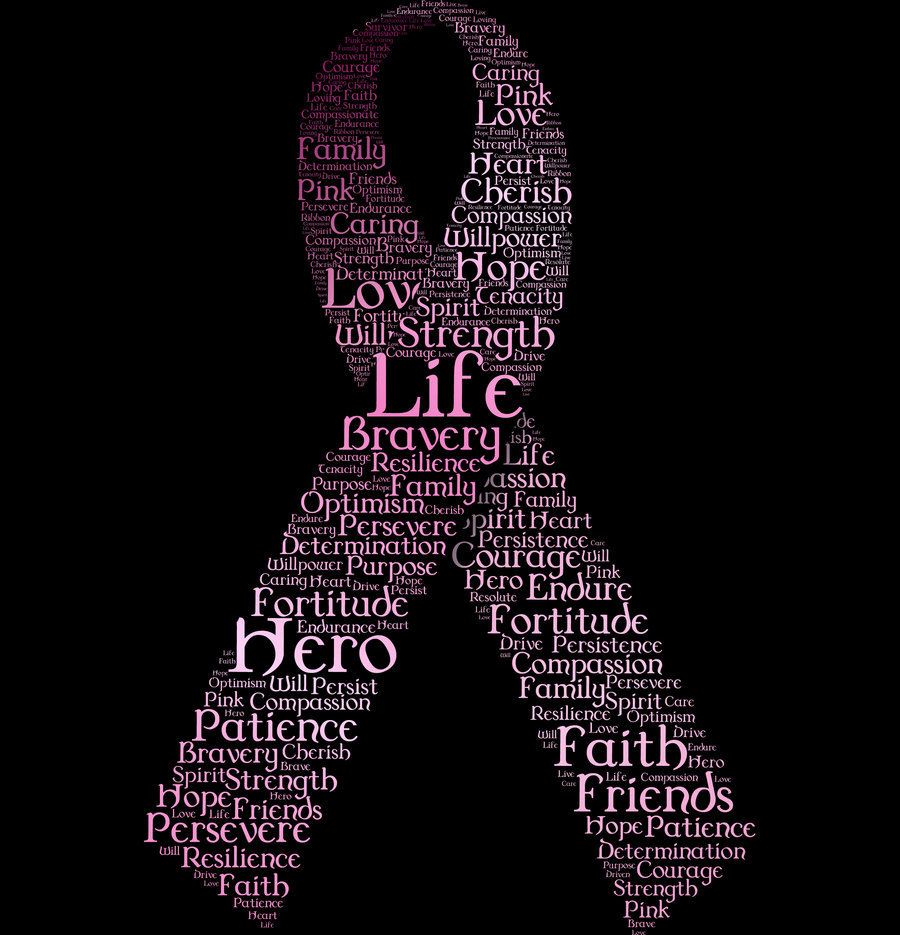 Displaying Image For Hope Breast Cancer Wallpaper