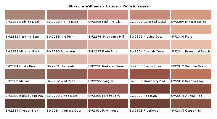 Sherwin Williams Color Swatches