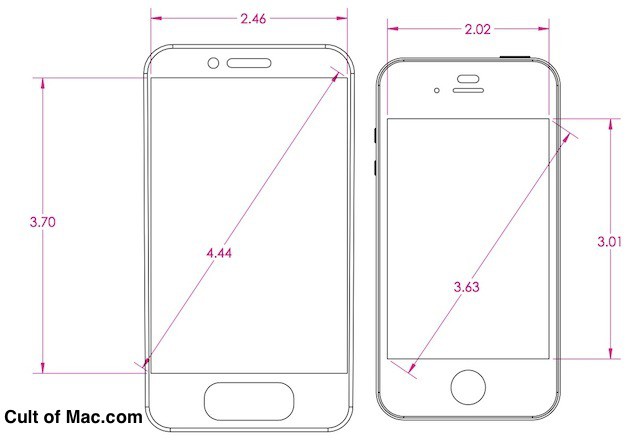 iPhone 5 v iPhone 4 screens1jpg