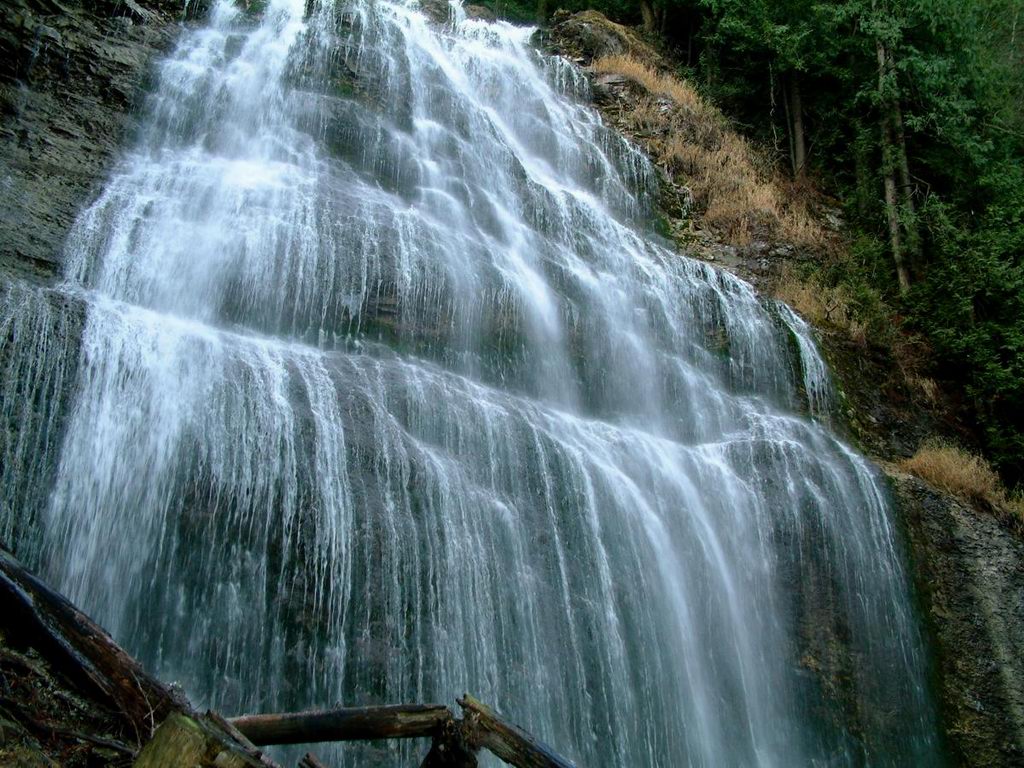 Waterfall Wallpaper For Desktop Live HD Hq Pictures