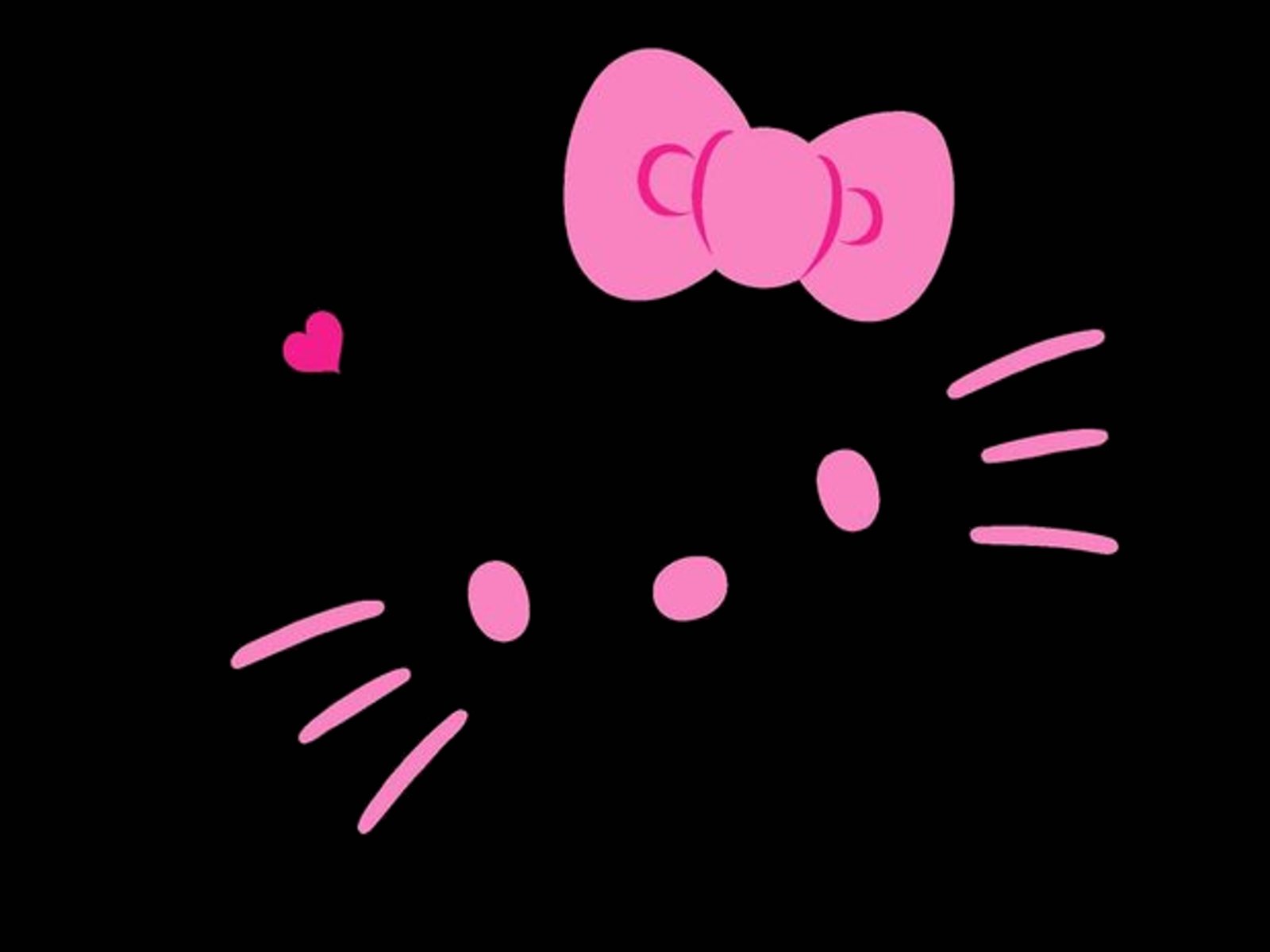 Hello Kitty Wallpaper Best HD Background