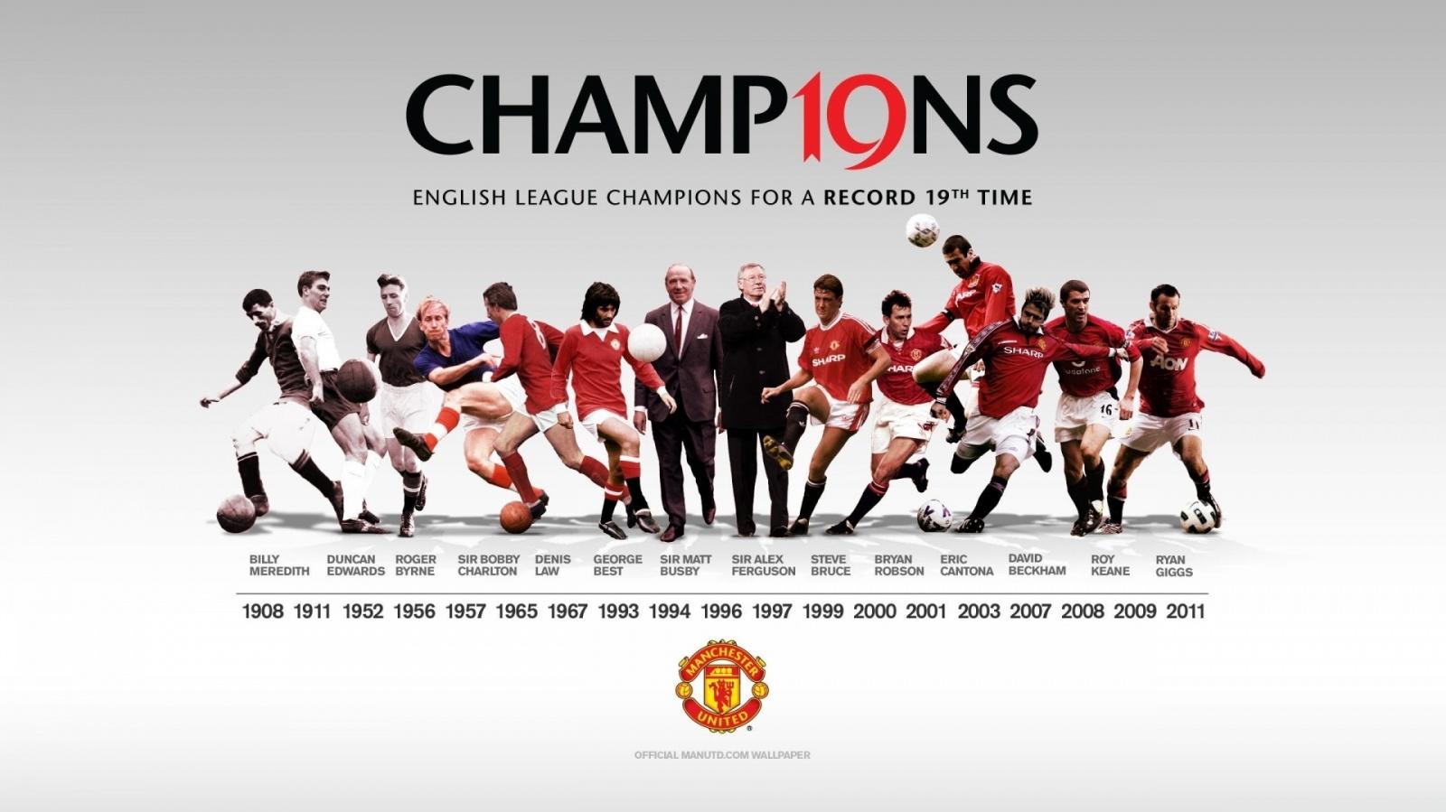 Manchester United Champions Ultra HD Desktop Background Wallpaper
