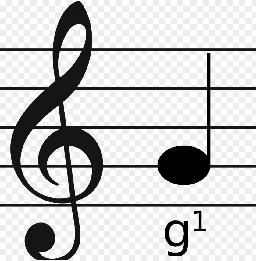 Monly Types Of Clefs Music Mapeh Grade Png Image With