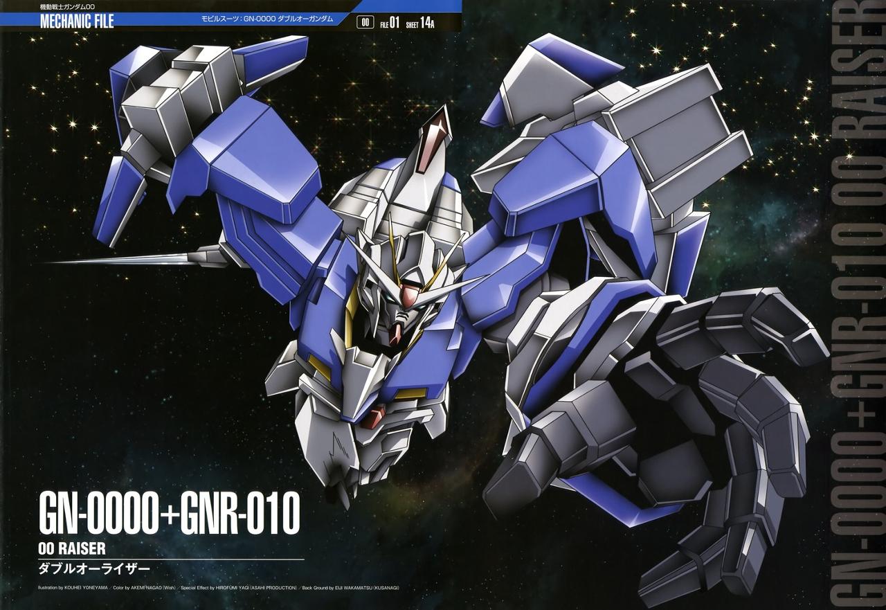 Gundam Guy Mobile Suit Mechanic File Wallpaper Size Image