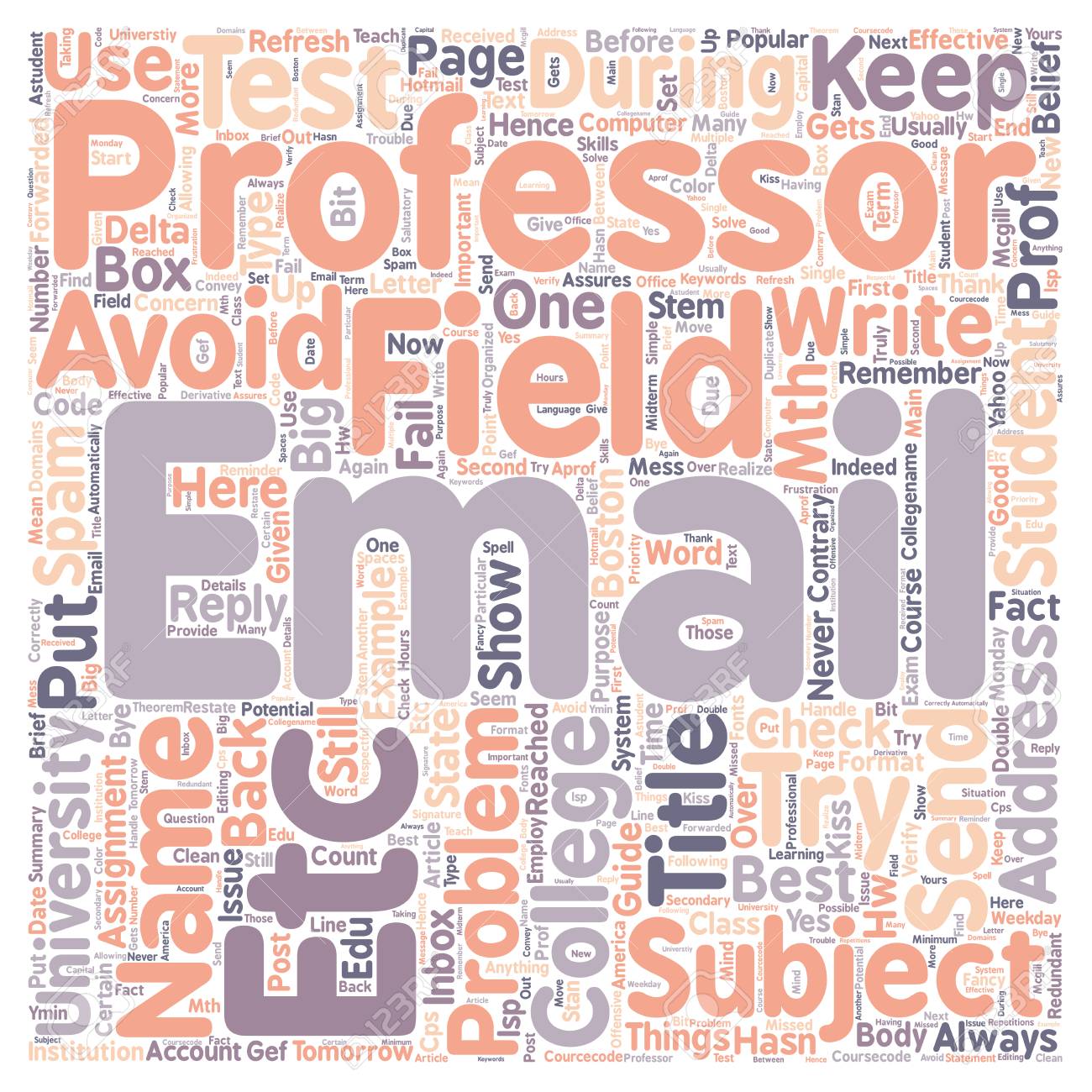How To Email Your College Professor Text Background Wordcloud