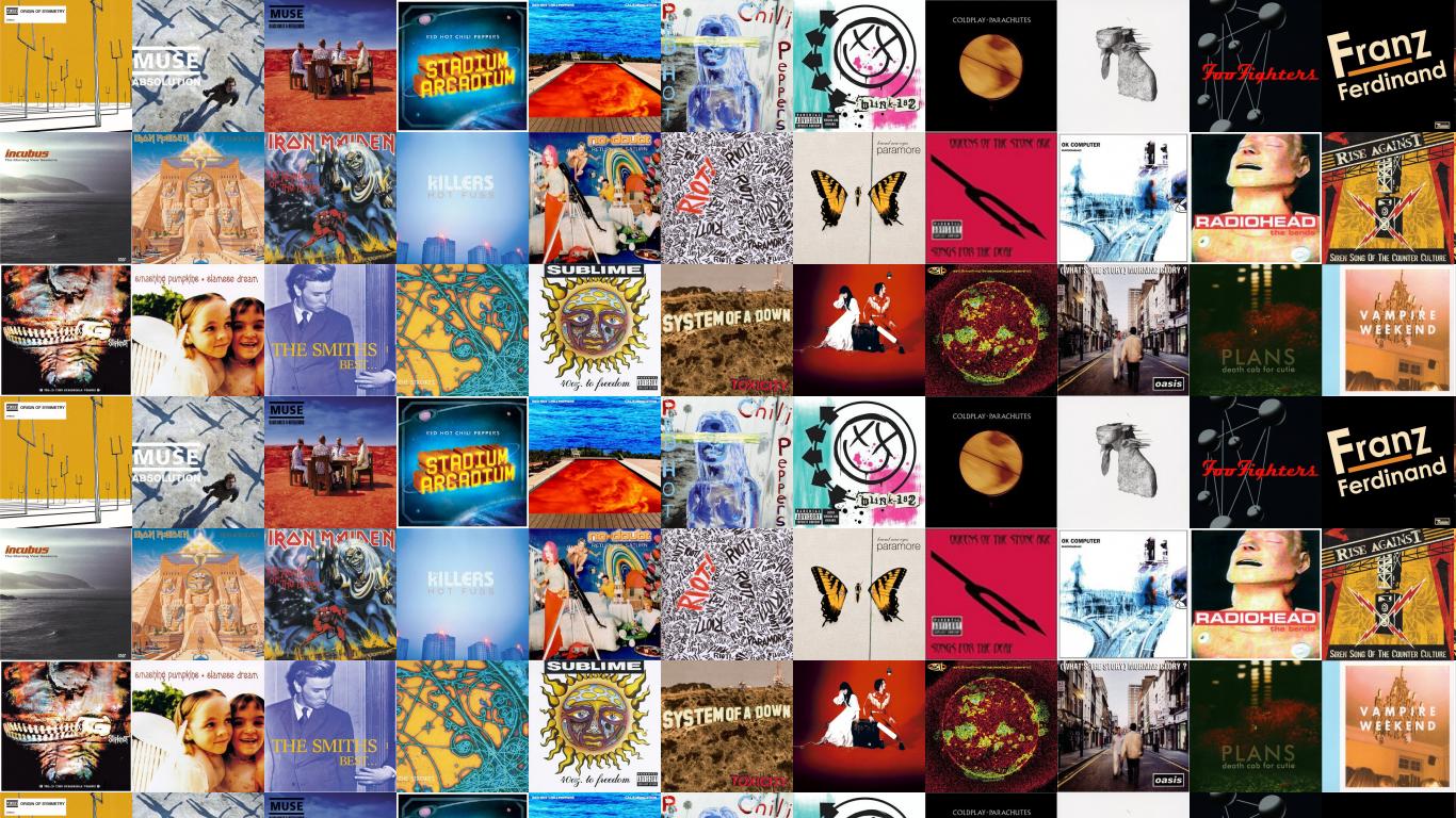 Create Tiled Desktop Wallpaper With Album Art Video Game And Dvd