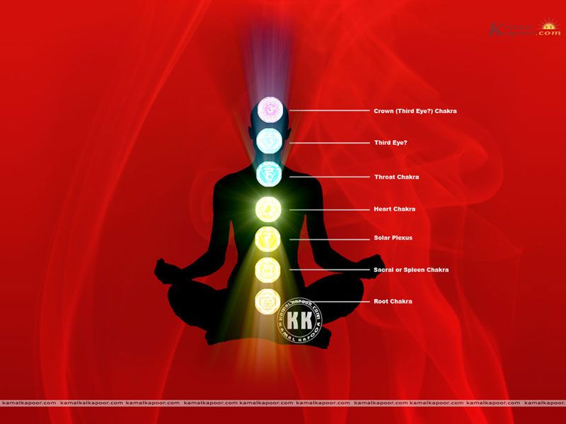 Mind Interface Wallpaper Image For Body Chakras Chakra