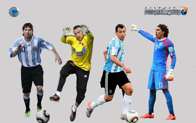 Copa America 2015 HD Wallpapers Players Photos