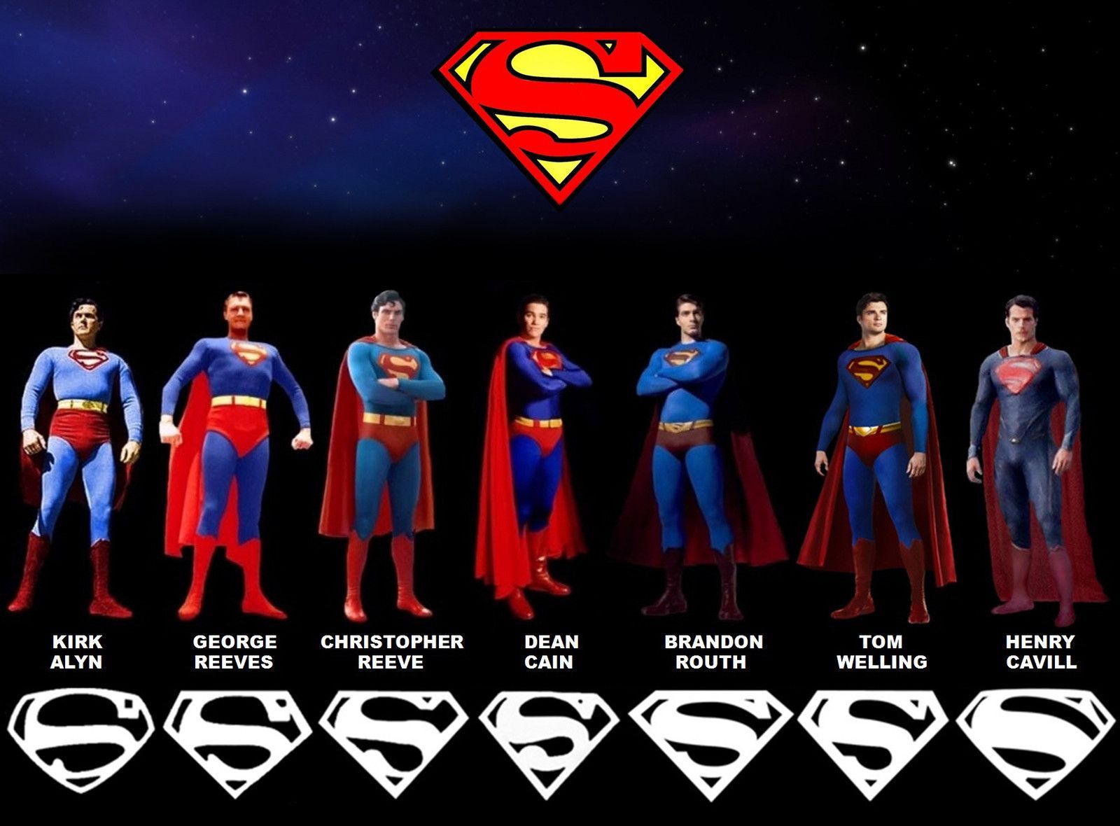 Superman Puter Wallpaper Group