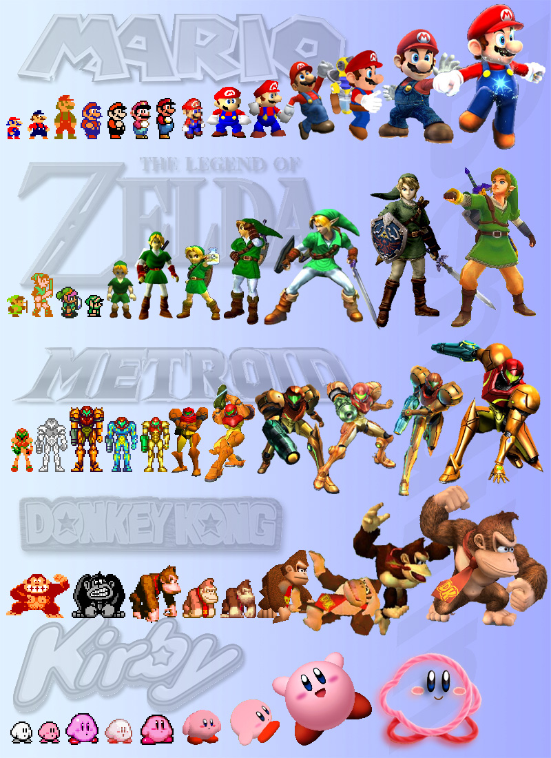 The Evolution Of Nintendo Characters Infendo News Re