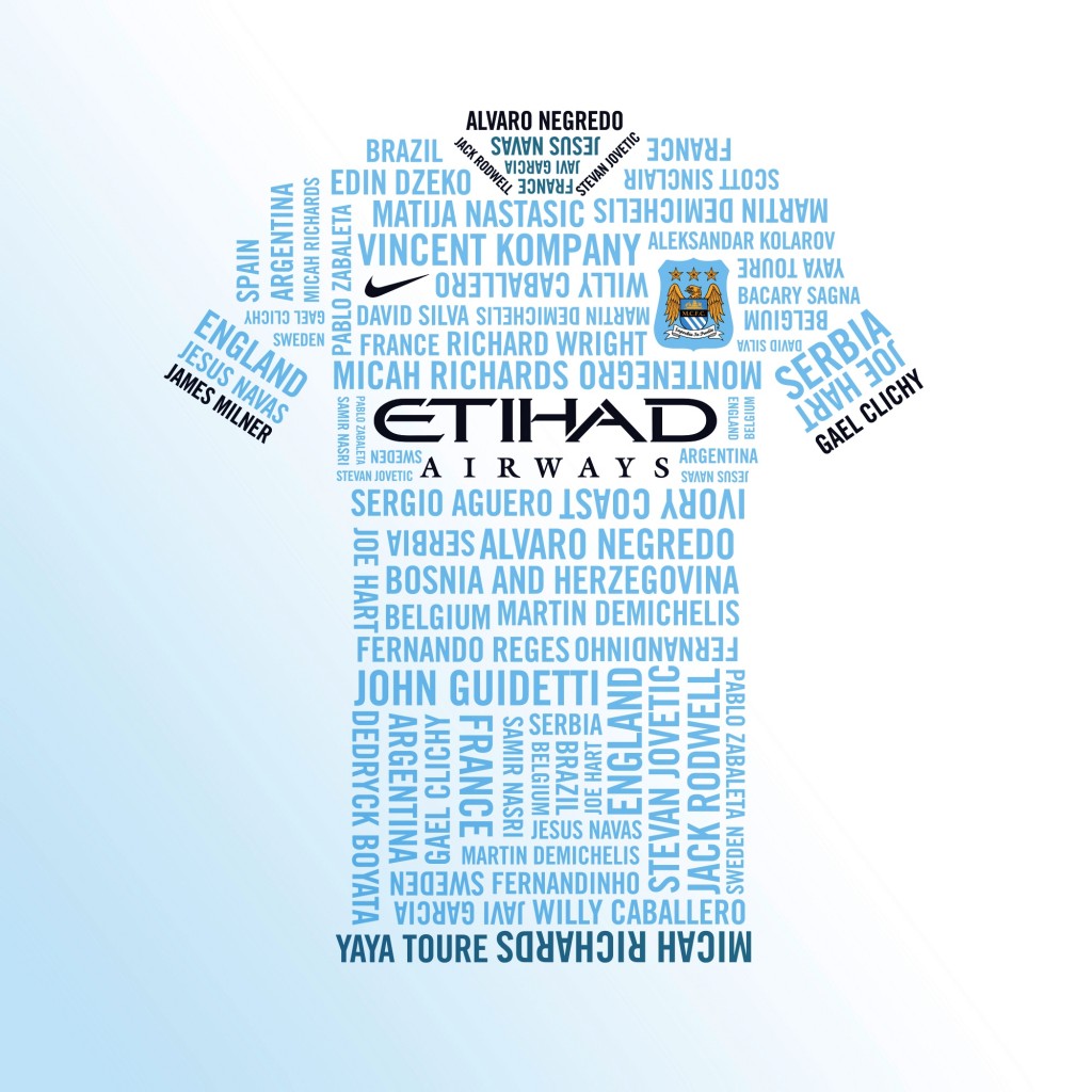 Manchester City Fond Ecran Wallpaper Sportune