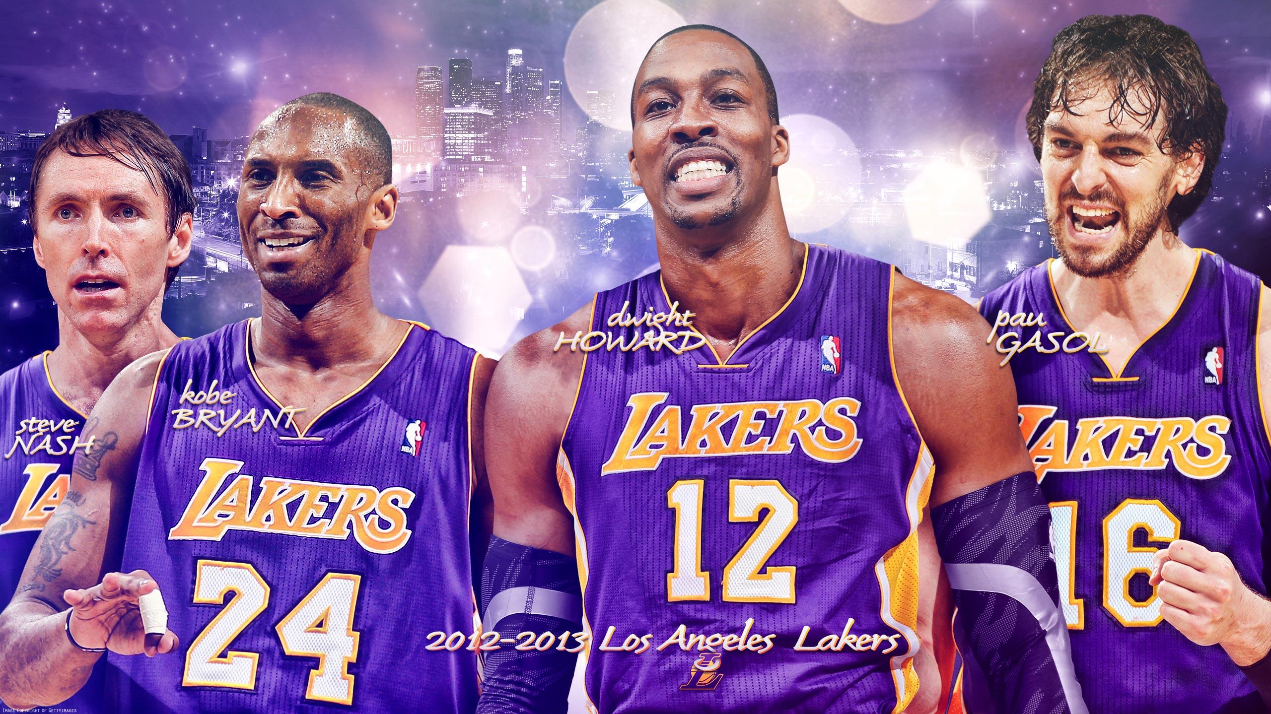 Los Angeles Lakers Big Wallpaper Basketball