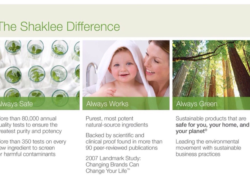 The Shaklee Difference By Ezral Ghazali