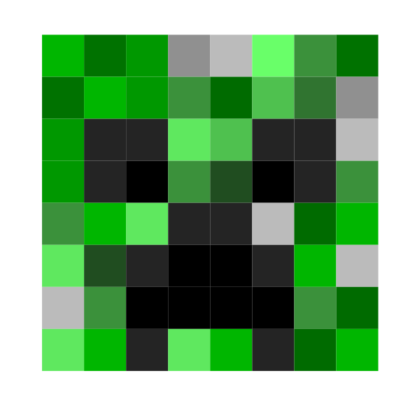Creeper Face Wallpaper