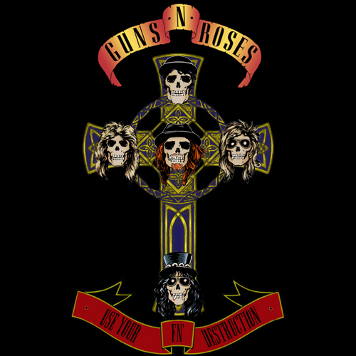 Appetite For Destruction Wallpaper Use Your Fn By