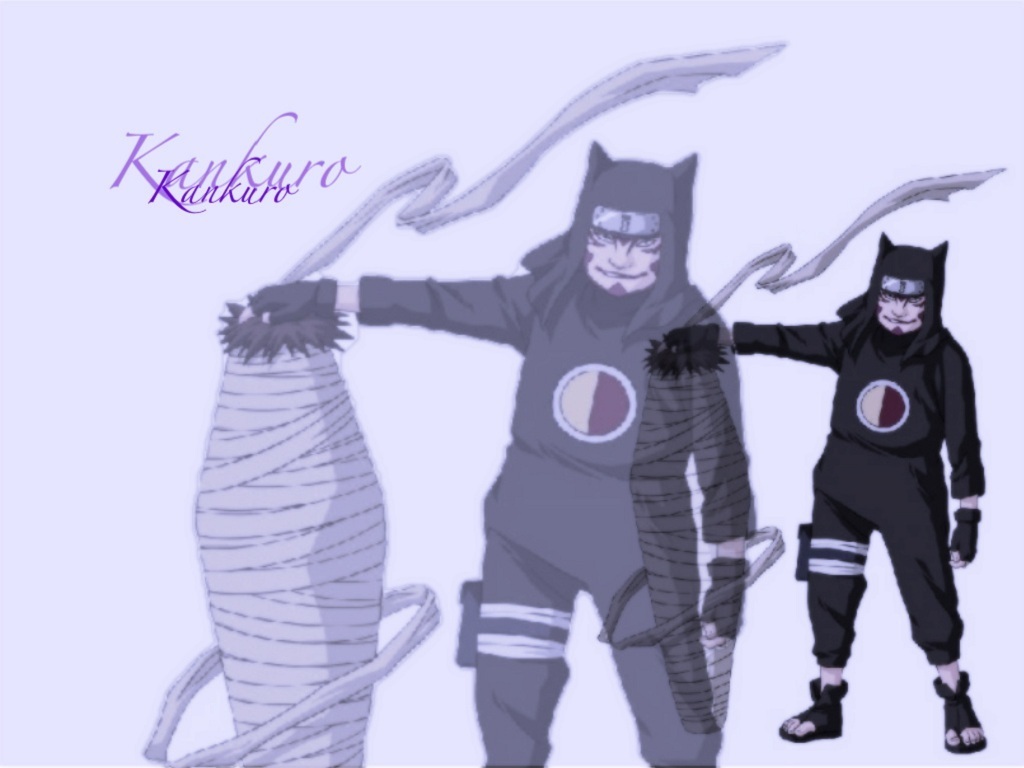 Naruto Character Wallpaper