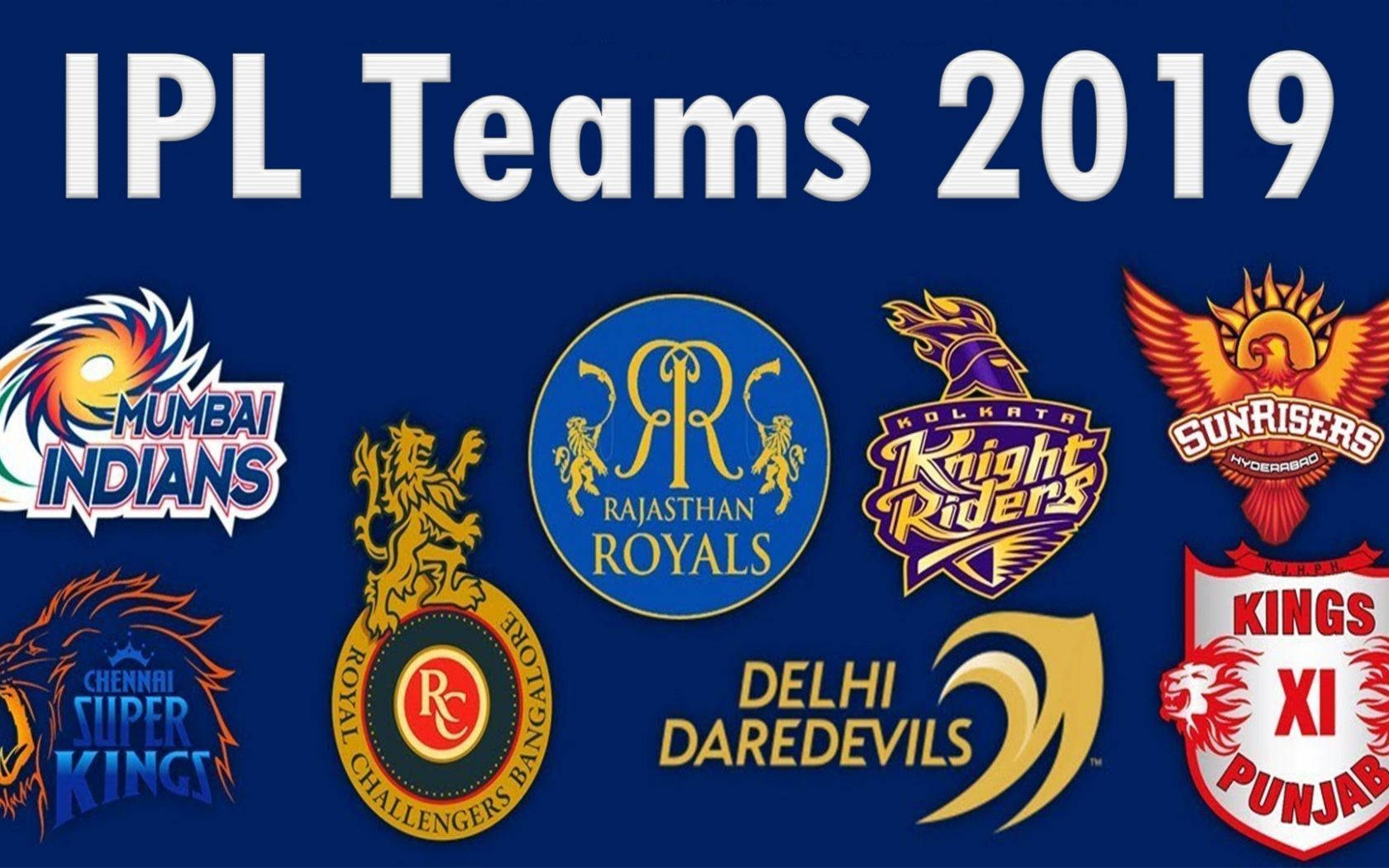 Indian Cricket Team Logo Wallpaper
