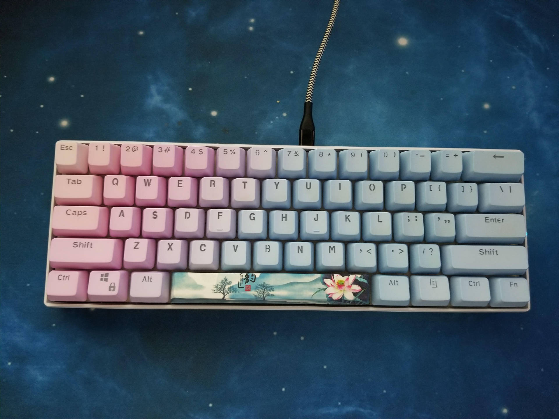 Keyboard Wallpaper