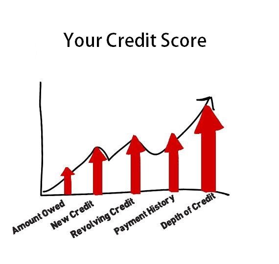 Free download Ghost Love Score Wallpaper by Hun7er [1024x768] for your