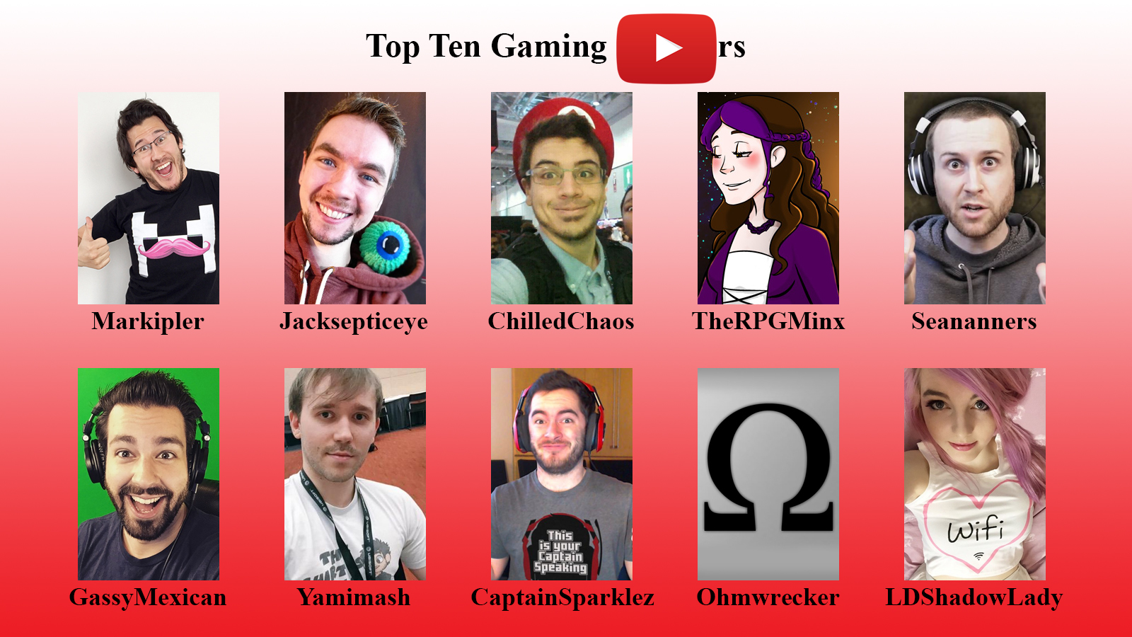 most popular gamer youtubers.