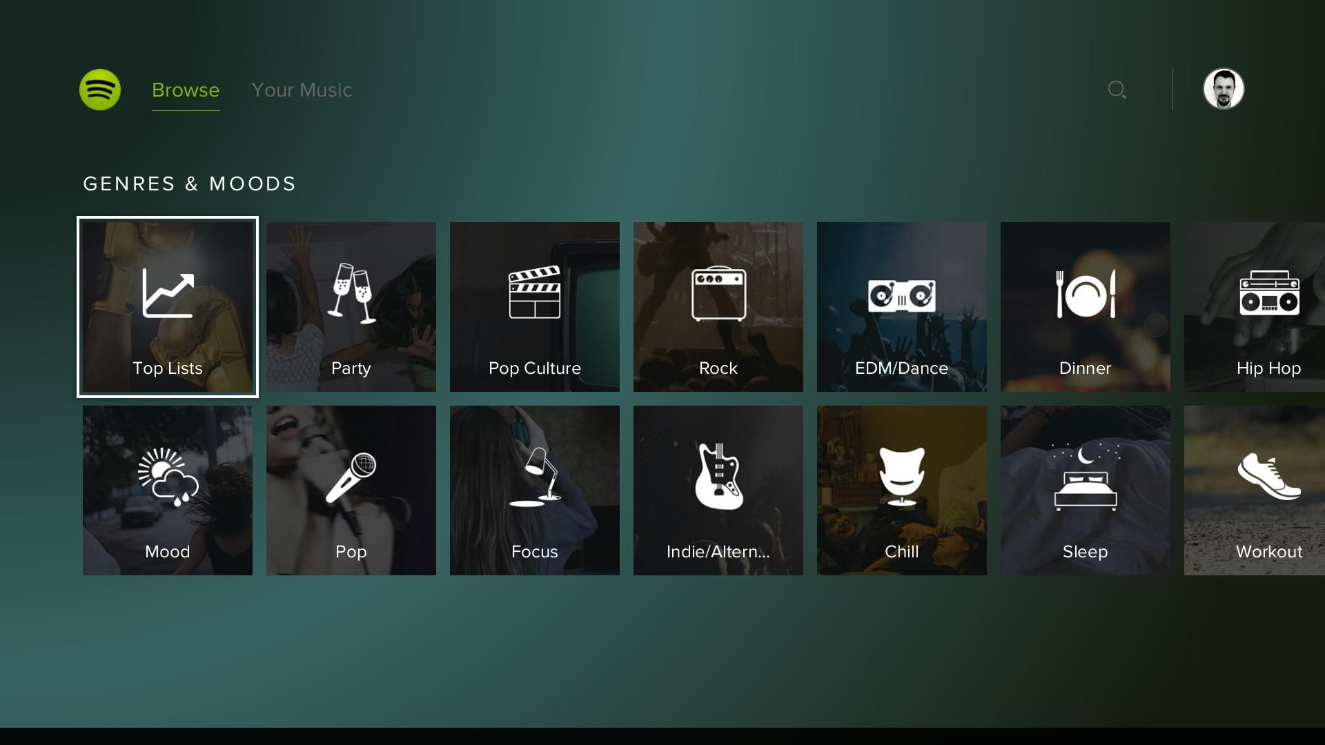 Spotify Now Available On Ps3 And Ps4 Lets You Play Music In The