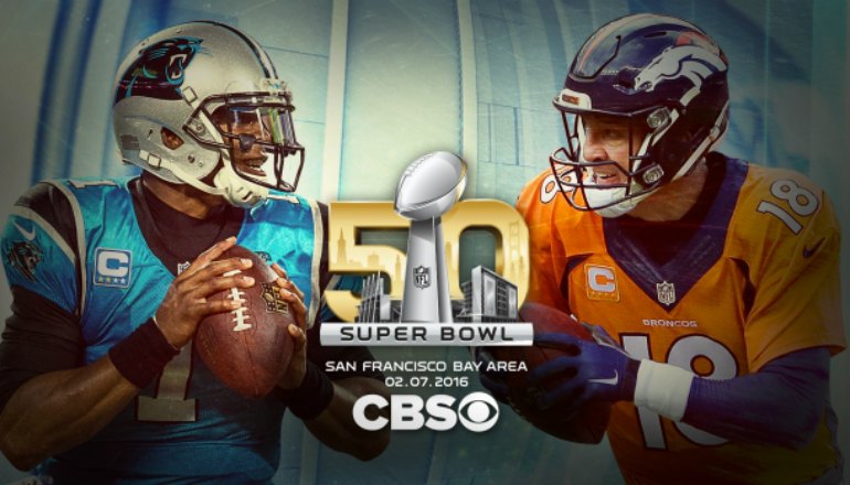 The Carolina Panthers is a 55 favorite over Denver Broncos according