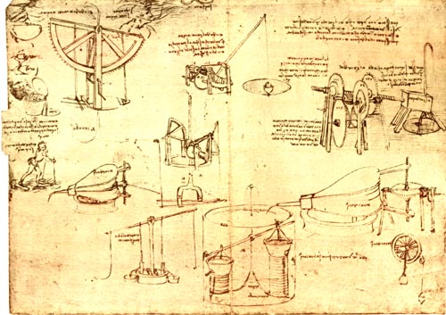 Leonardo Da Vinci Codex Atlanticus