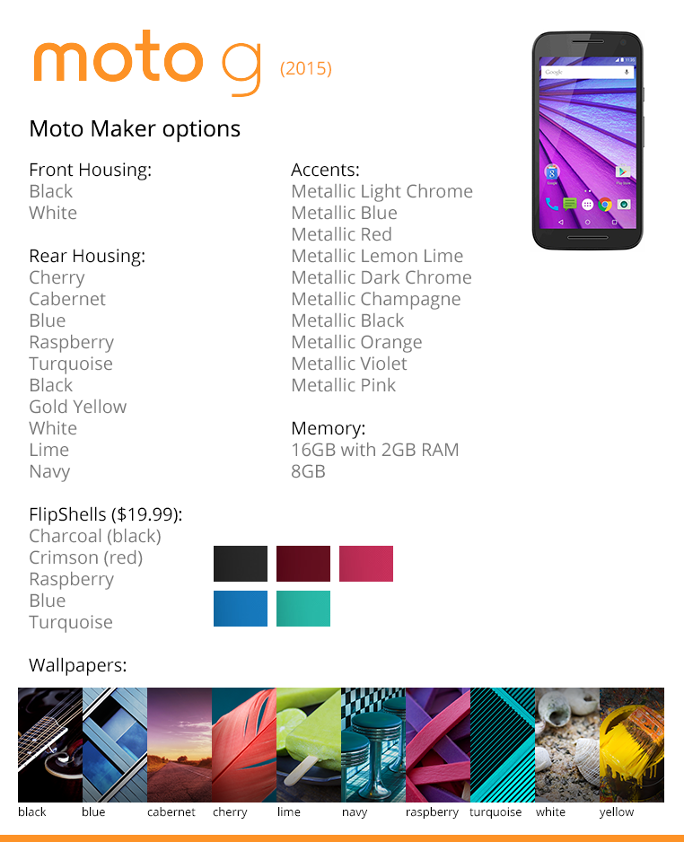 Moto Maker Options For G Show Up In A Leak Ausdroid