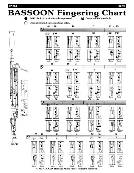 Bassoon Finger Charts Image Search Results
