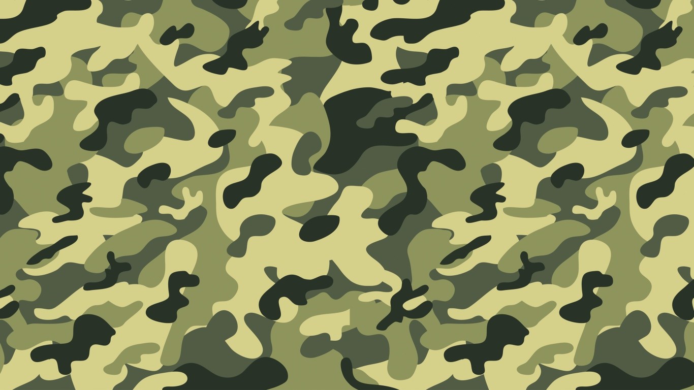 HD Background Military Camouflage Texture Pattern Green Wallpaper