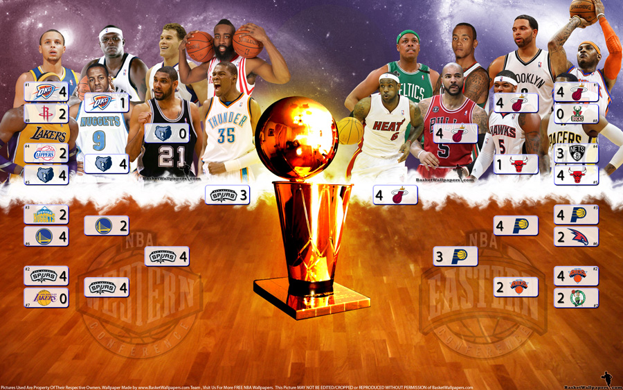Nba Playoffs Wallpaper Basketball