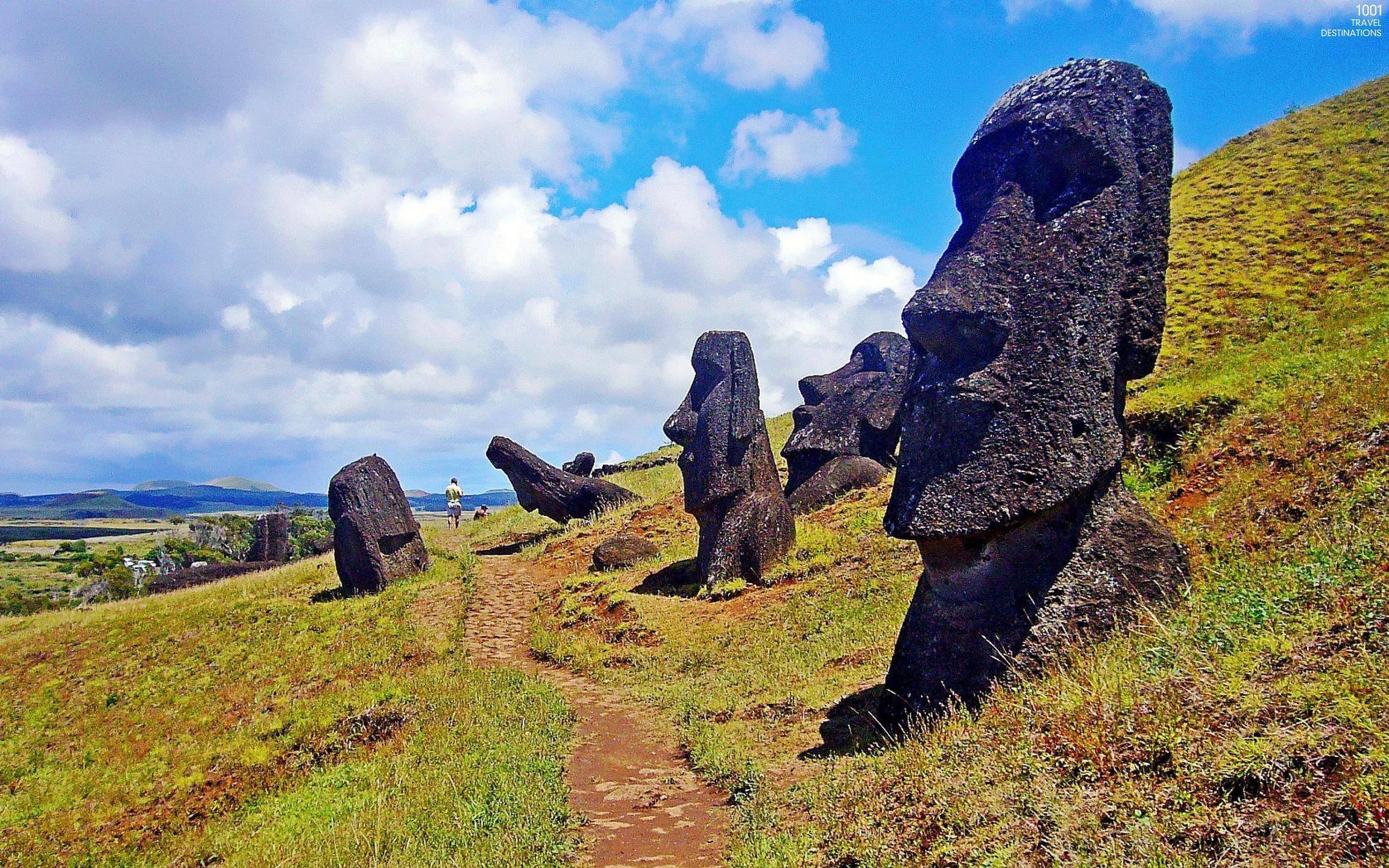 Easter Island Wallpaper HD Image
