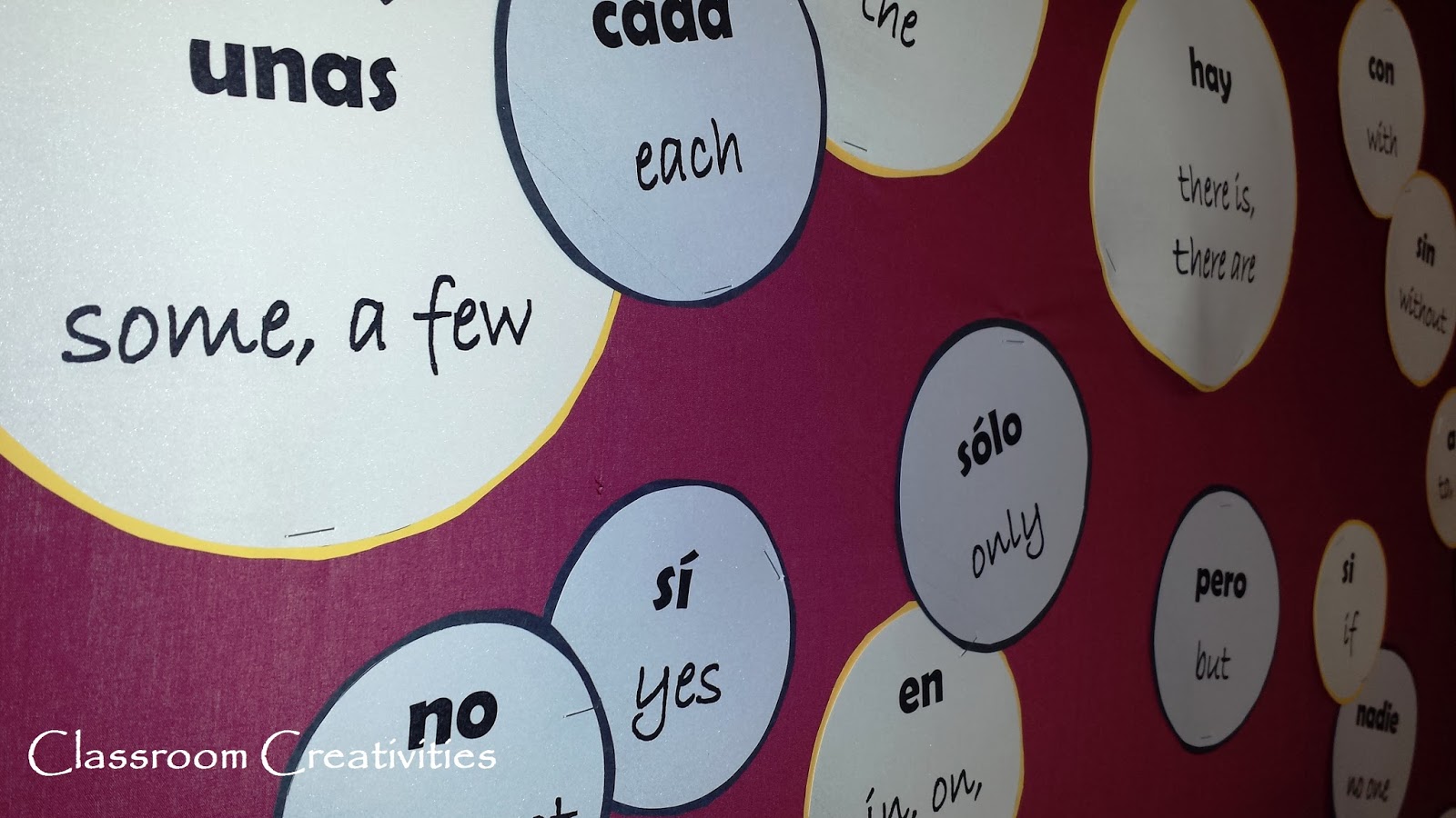 Classroom Creativities Spanish Word Wall