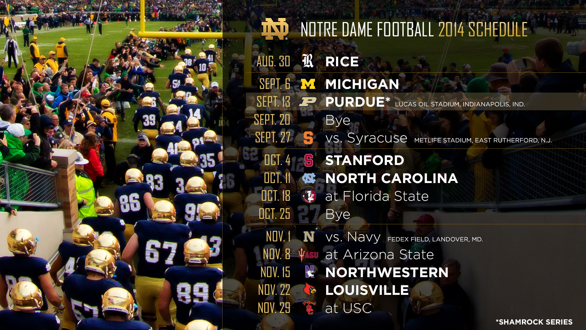 Inside The Schedules Notre Dame Football