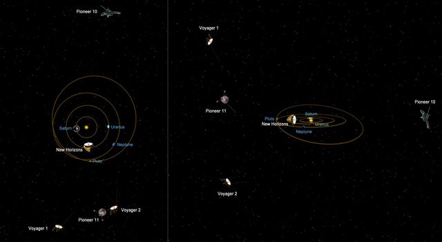 Voyager Is The Most Distant Spacecraft Billion Miles Away From