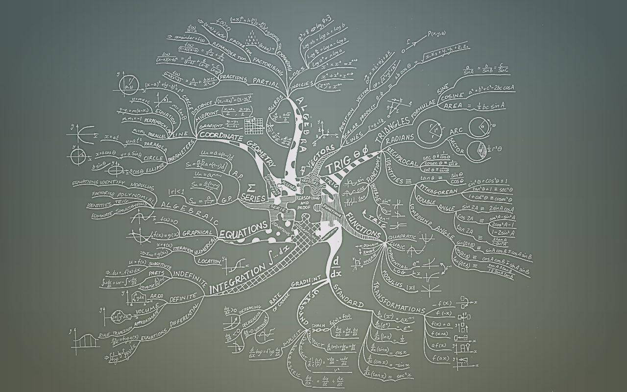 Mathematics Interconnected Equations Ufnr3g4jzo3icujz Wallpaper