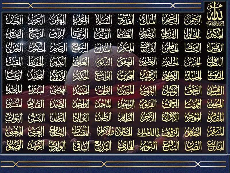 Wallapaper Miricale Of Allah Names All In One